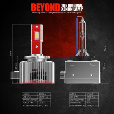 新款直插LEDD系列大灯M40汽车大灯替换HID灯泡无损安装D1SD3S