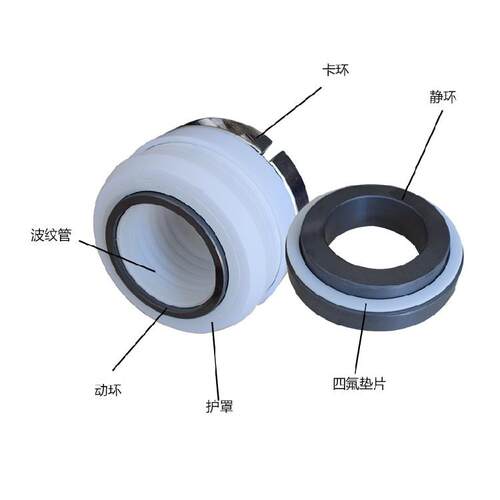 碳化硅WB机2系列机泵封 腐蚀化工泵FUF耐防腐泵专用机封 耐磨水泵