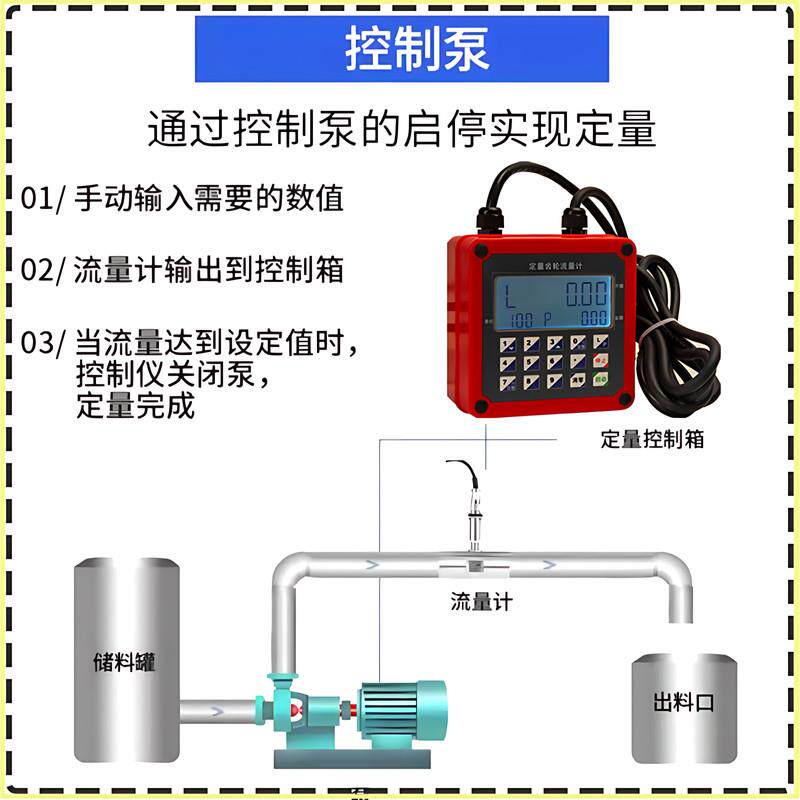 智能定量控FVJ制系流量计定量控制仪液体水统量定制器自动加水控