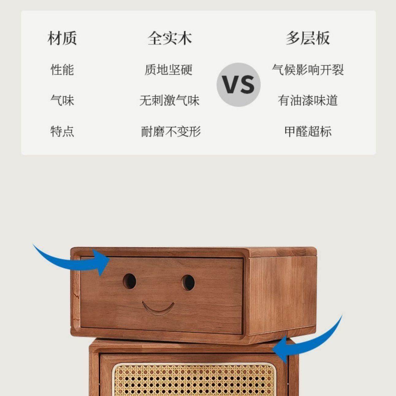 北欧实木床头柜儿童日式藤编机器人卧室储物柜迷你简易抽屉小户型,住宅家具,床头柜,淘宝优惠券,粉丝福利购,淘宝优惠卷