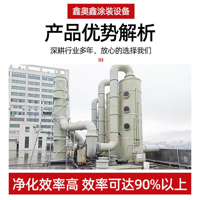 PP117喷淋塔工业酸雾气废尘器除处理设备水淋碱洗塔排塔烟净化空