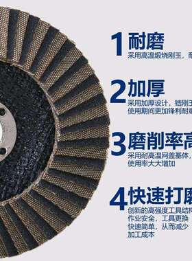 金属机不锈角磨100打磨片加TIQ厚百叶片平面砂布轮叶钢轮抛百光片