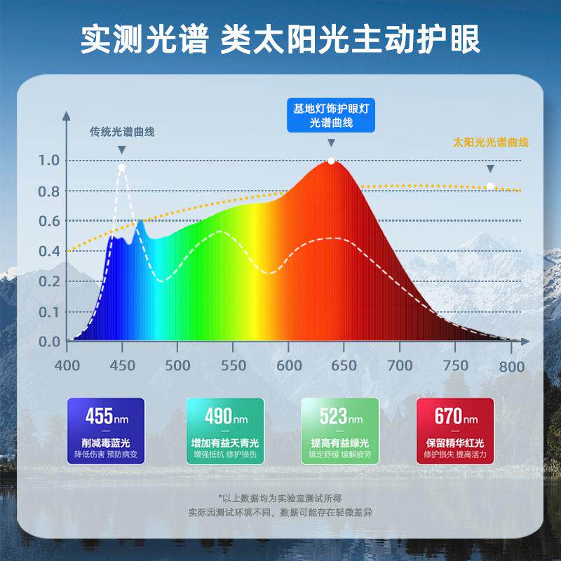 A3护眼灯大路灯学习专用无影阅读立式台灯儿童全光谱学生防近视