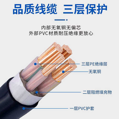 批发低压铜芯电缆 工程用YJV4*70+1*35 家庭照明设备高硬度紫铜线