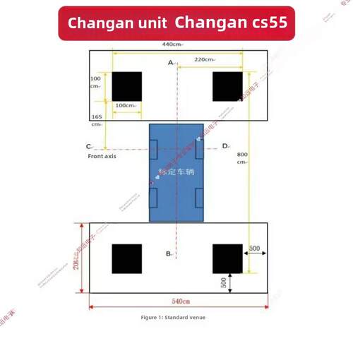 长安Unit360全景调试布长安一东加长安启源07 360全景标准固定布