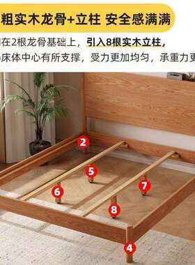榉木实木床1.8米大板靠背床家用卧室1.5米双人床出租房床1m单人床