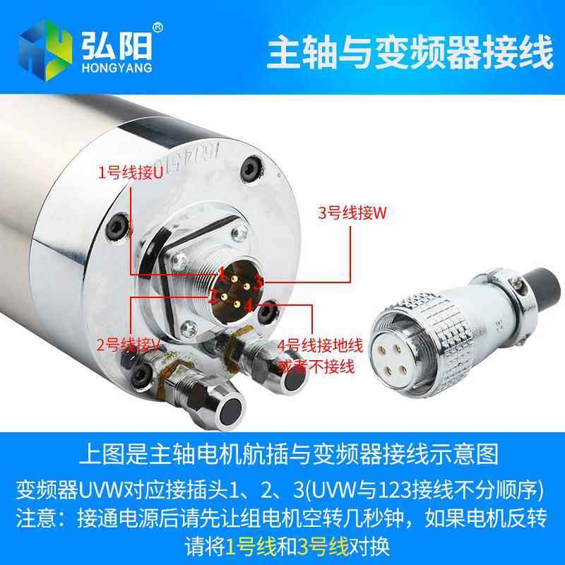 雕刻主轴电机.0kw速电主轴高水2冷机电机马达配件20vGDZ-100-/80v