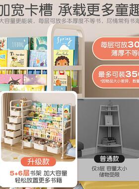 明峥架家具厂儿童书架地玩具二合一纳架落阅读绘本CA07G55家用宝