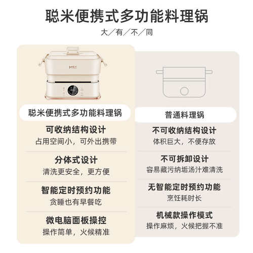 聪米多功能料理锅电火锅电煮锅蒸煮炒煎涮一体锅便携烧烤烤肉锅炉