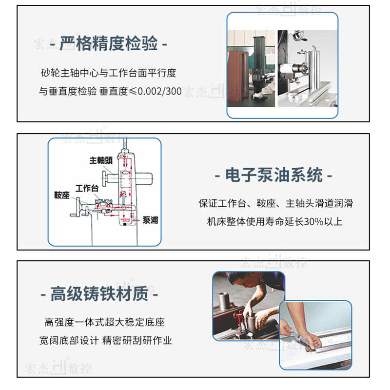 广东厂家批发沙轮精密平面磨床 M3060自动液压程控式龙门大水磨床