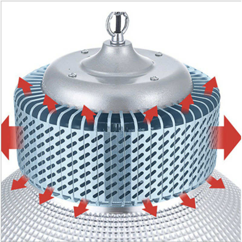 LED鳍片工矿灯100W 150W 200W工厂灯天棚仓库车间工业照明吊顶灯