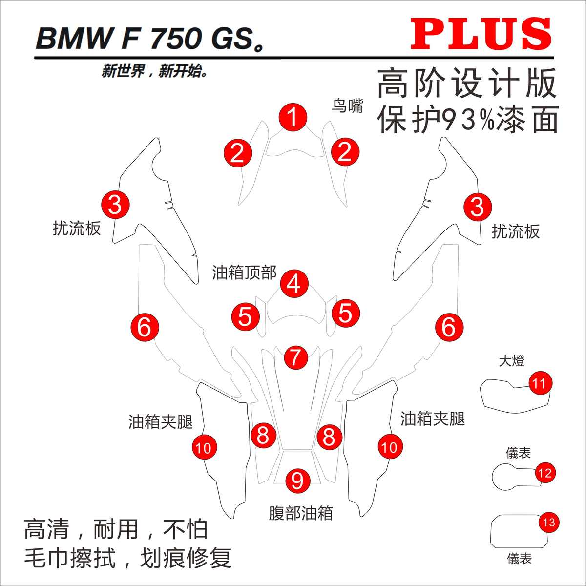 适用于摩托车850GS F750GS改装件液晶仪表显示屏油箱保护贴膜