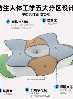 颈蝶形枕冰丝深忆睡P1122眠慢回弹学记棉枕头大人高低记忆枕人体