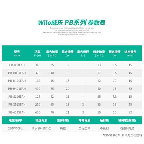德国wilo威乐水泵PB-H169EAH增压泵冷热水空气能太阳能智能恒压