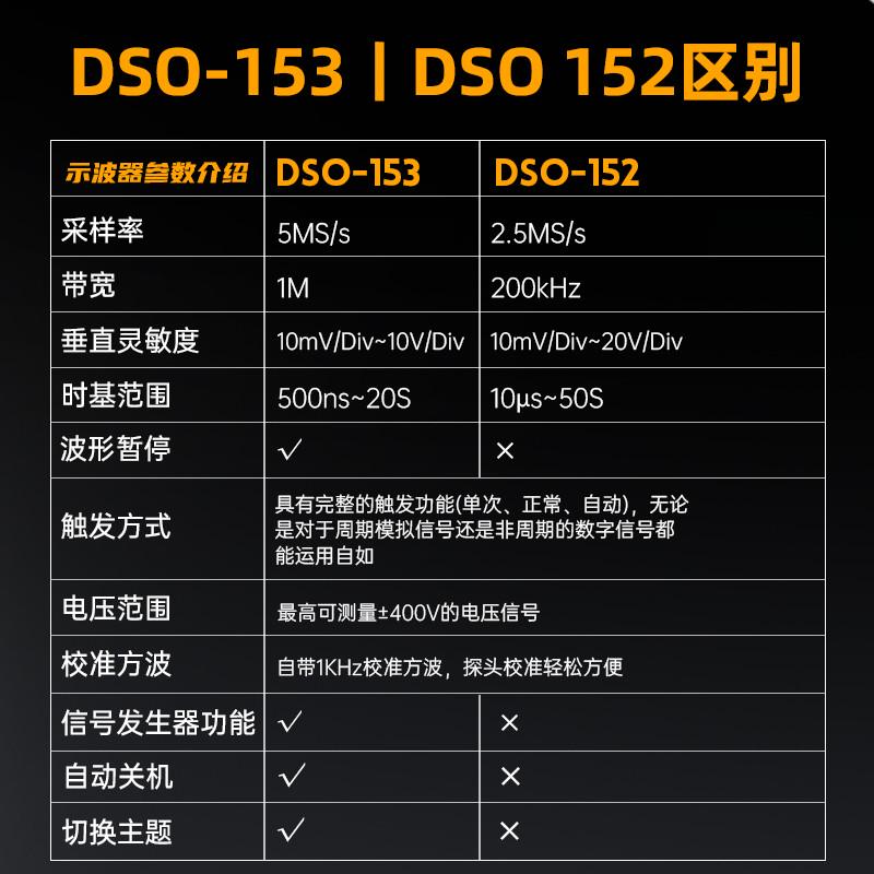 FNIRSI DSO153数字示波器二合一多功能便携迷你信号发生器1M带宽