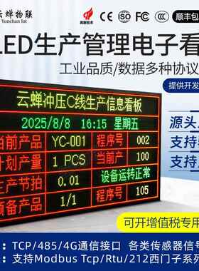 底层协议二次开发显示屏室内LED电子看板modbusRTU485/TCP定制屏