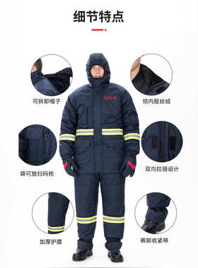 厂家直供冷库防寒服-18-30低温棉服劳保棉服食品厂户外低温极寒服