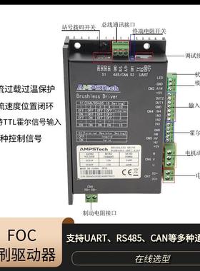 直流无刷电机驱动器正反转foc矢量控制器闭环控制CANRS485通信