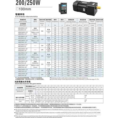 广西LPG电机 4RK40GN-C 220v自配电机
