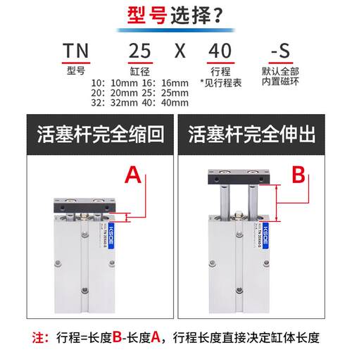 气动小型TN双轴双杆气缸TN10*16*20S/25/32*15X30X40X50X60X70X75