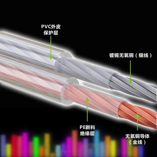 音响线金银2*100足芯铜芯功放音箱喇叭线