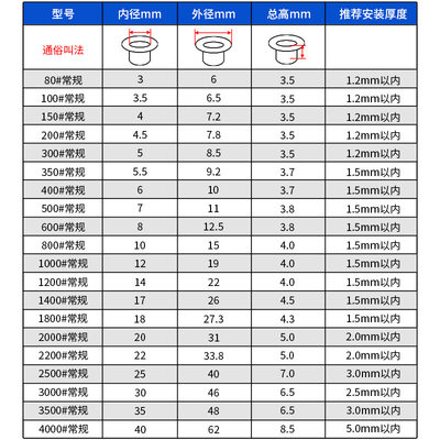 厂家跨境金属铁质吊牌鸡