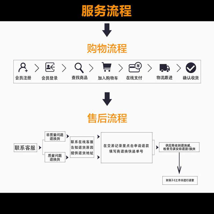 庆大小诺霉素高含量 质量保证供 现货禽应 1kg/100袋 养殖畜