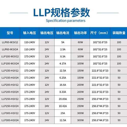 超薄长条胶壳开关电源60W100W室内恒压驱动灯带灯条LED电源厂