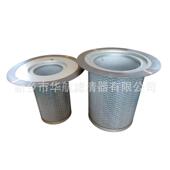 螺杆空压机滤芯 油气分离滤芯 空压机油分芯545 520