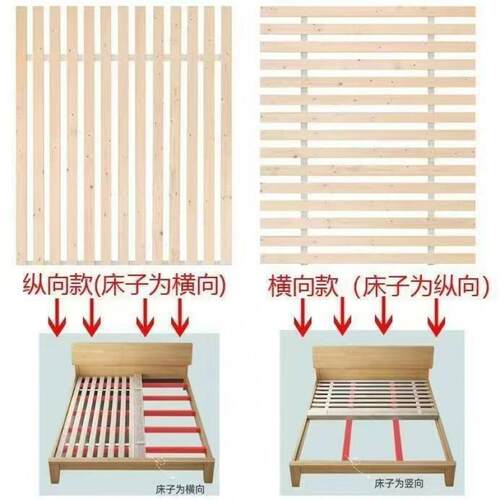 实木折叠床板排板护骨架加厚652条床静防潮音透气腰杉木板