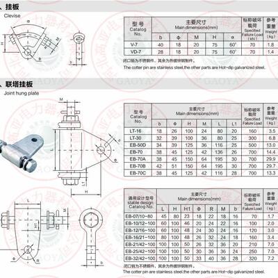 P-25120 挂板 厂家直销 高压线路 绝缘子串连接金具 一站式采购