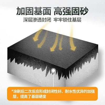 反宝砂地克星多功能界面碱起金刚固反固墙剂砂固沙宝剂固砂固沙