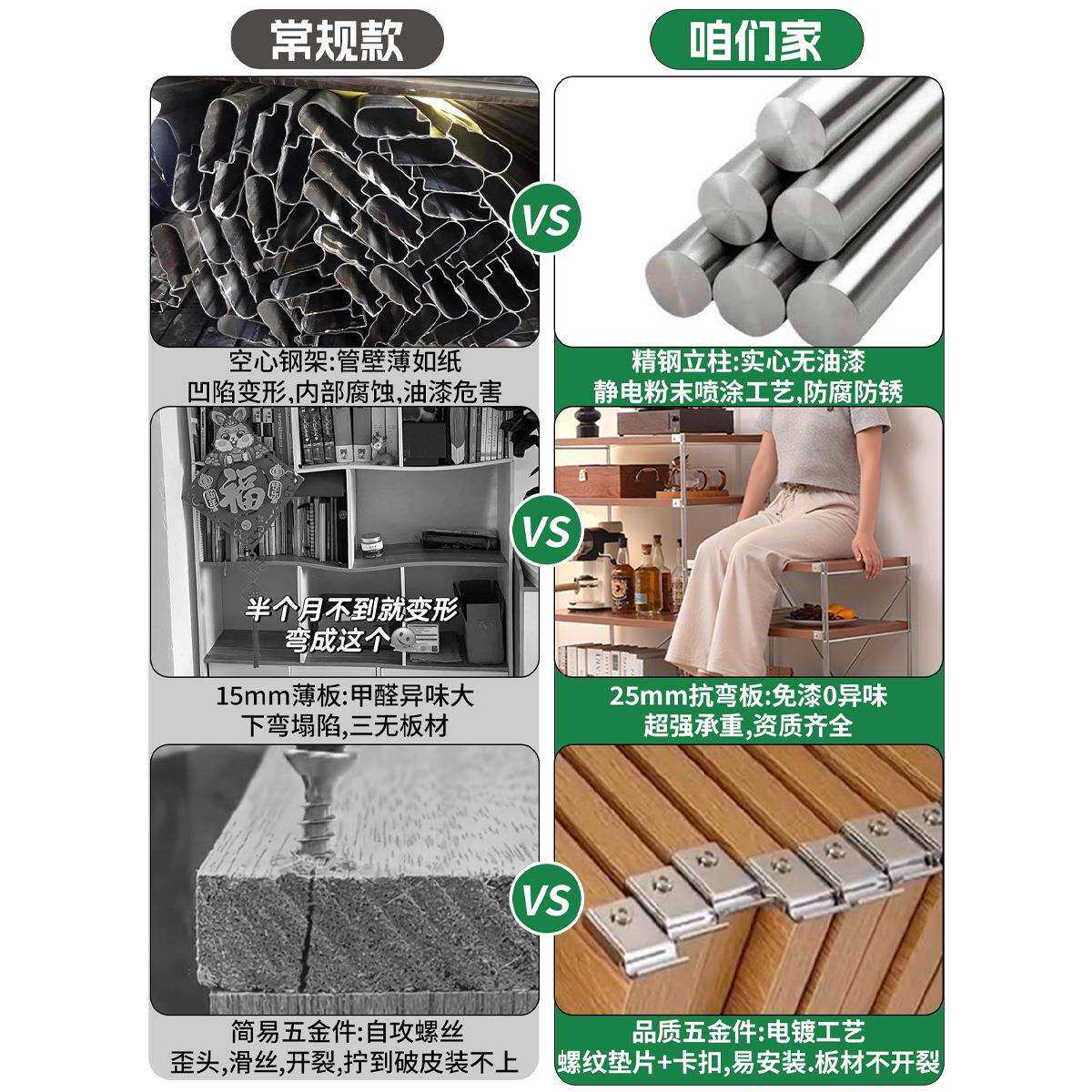 日式置物架落地光轴客厅多层收纳架子厨房阳台储物柜小货架展示架
