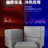 送餐商用因epp泡沫冷藏颂配送保温箱食堂摆摊食品外卖箱保鲜快餐