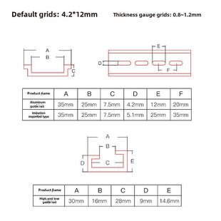 铝导轨C45夹紧导轨Dz47端子排u型国标铝导轨Th35-7.5电气安装Din