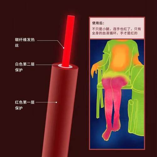 折泡脚桶过腿高小深过膝家用便加携ODN恒温热熏蒸足浴桶养叠生泡
