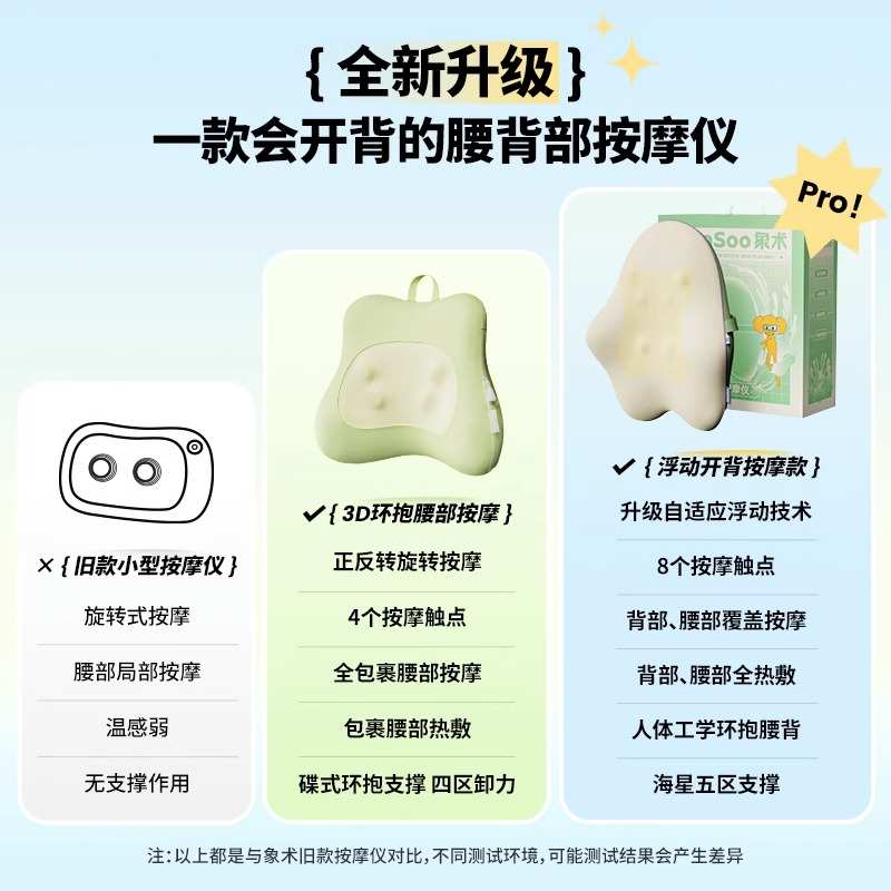 象术腰部按摩器背部腹部按摩仪肩颈按摩枕w2