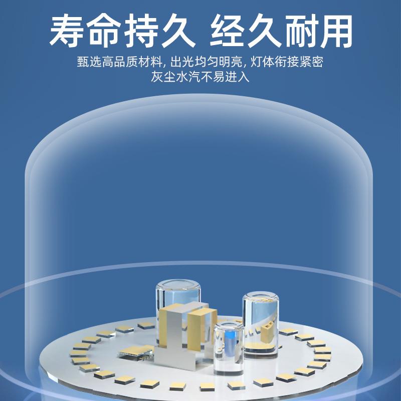 佛山照明led灯泡螺口e27节能超亮家用强光工地厂房车间商用照明灯