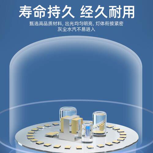 佛山照明led灯泡螺口e27节能超亮家用强光工地厂房车间商用照明灯