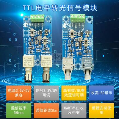 HFBR1414TZ/2412TZ/1521Z/2521Z光纤转TTL电信号收发光电转换模块
