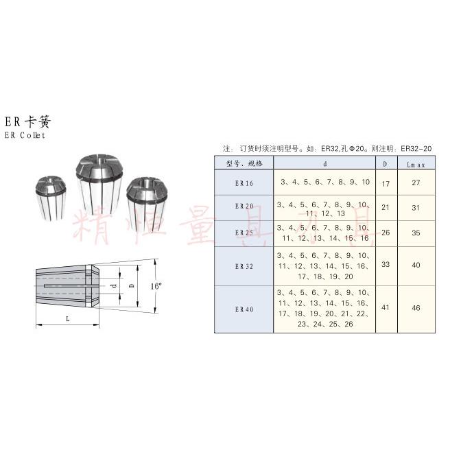 哈量卡簧ER16E4R20ERDIN25ER32R0弹性筒夹EER精密筒夹