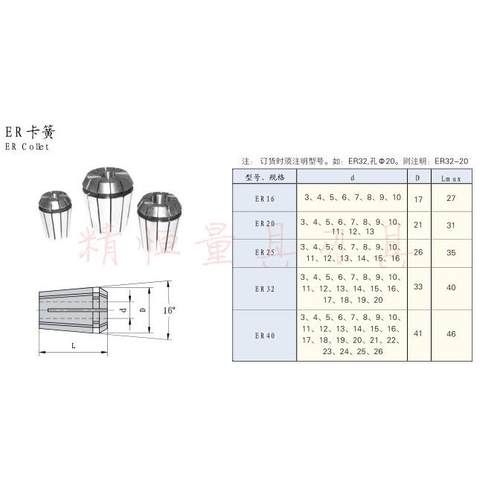 哈量卡簧ER16E4R20ERDIN25ER32R0弹性筒夹EER精密筒夹