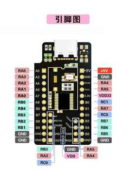 中微评小系统高速学习板估板PKT-003-SC8F6790开发板小系统板