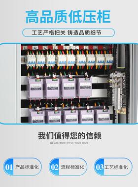 厂家YBM-12/0.4KV户外预装式变电站工厂煤改电500KVA欧式箱变