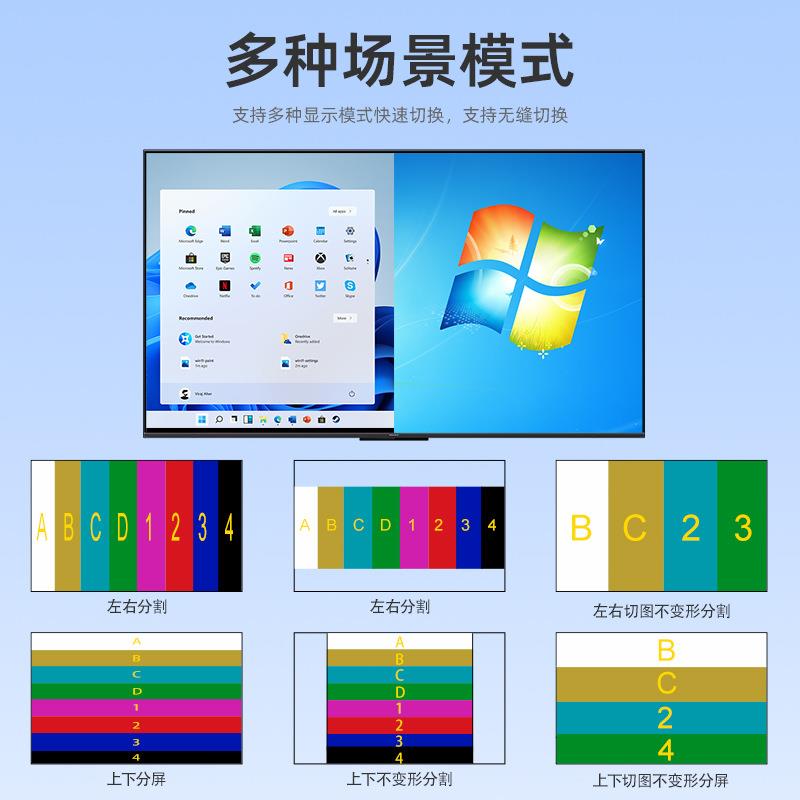 厂家供应VGA信号画面分割器HDMI安防监控高清分屏器拼接处理器