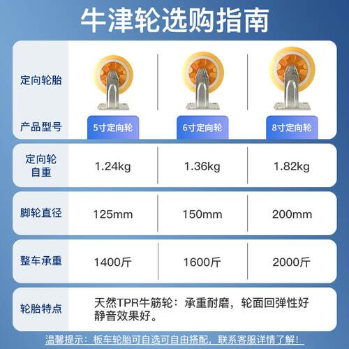 加厚钢板平板车推货车折叠拖车静音手推车拉货车工具车四轮搬运车