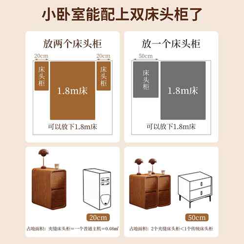 极窄CVR床头柜小户型卧夹缝窄柜迷你收柜边纳免室安装小型床柜
