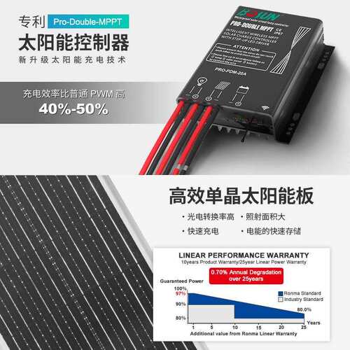 路灯源头厂家户外大功率一体化太阳能市政工程道智能超亮太阳能板