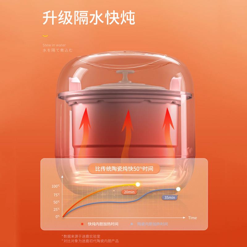 迷鹿隔水小型电炖粥锅专食POT9宝宝煮粥电锅婴儿辅bb煲用锅迷你电