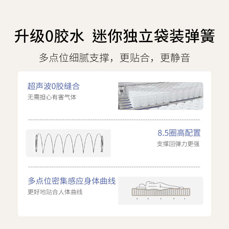 【政府补贴15%】栖作麦浪二代床垫乳胶卧室家用独立袋弹簧